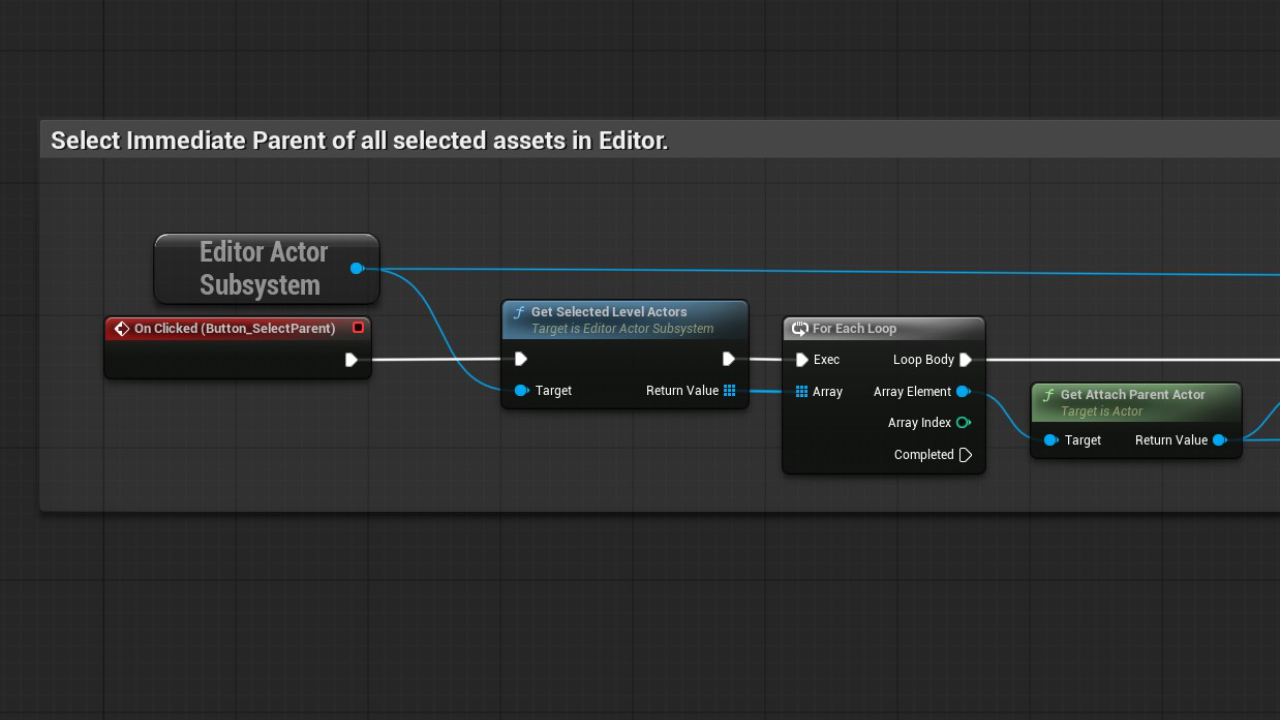 Explorations — tools and experiments